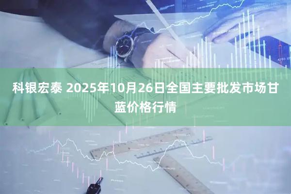科银宏泰 2025年10月26日全国主要批发市场甘蓝价格行情